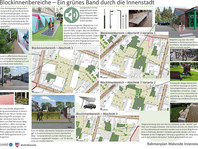 Rahmenplan Innenstadt Walsrode
